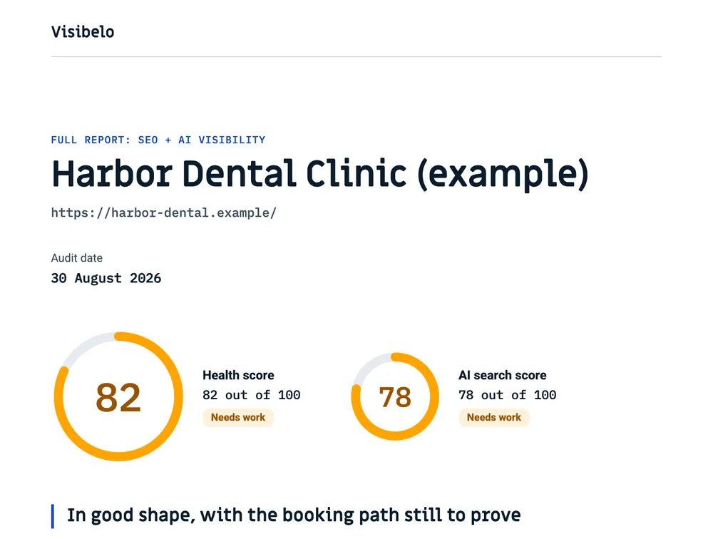 Cover page of an example report for a local dental clinic, showing an overall score and an AI visibility score in two rings with a one-line summary.